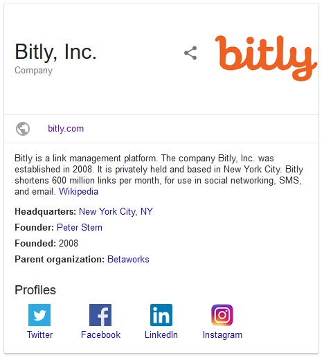 bitly-google-search-results-knowledge-graph